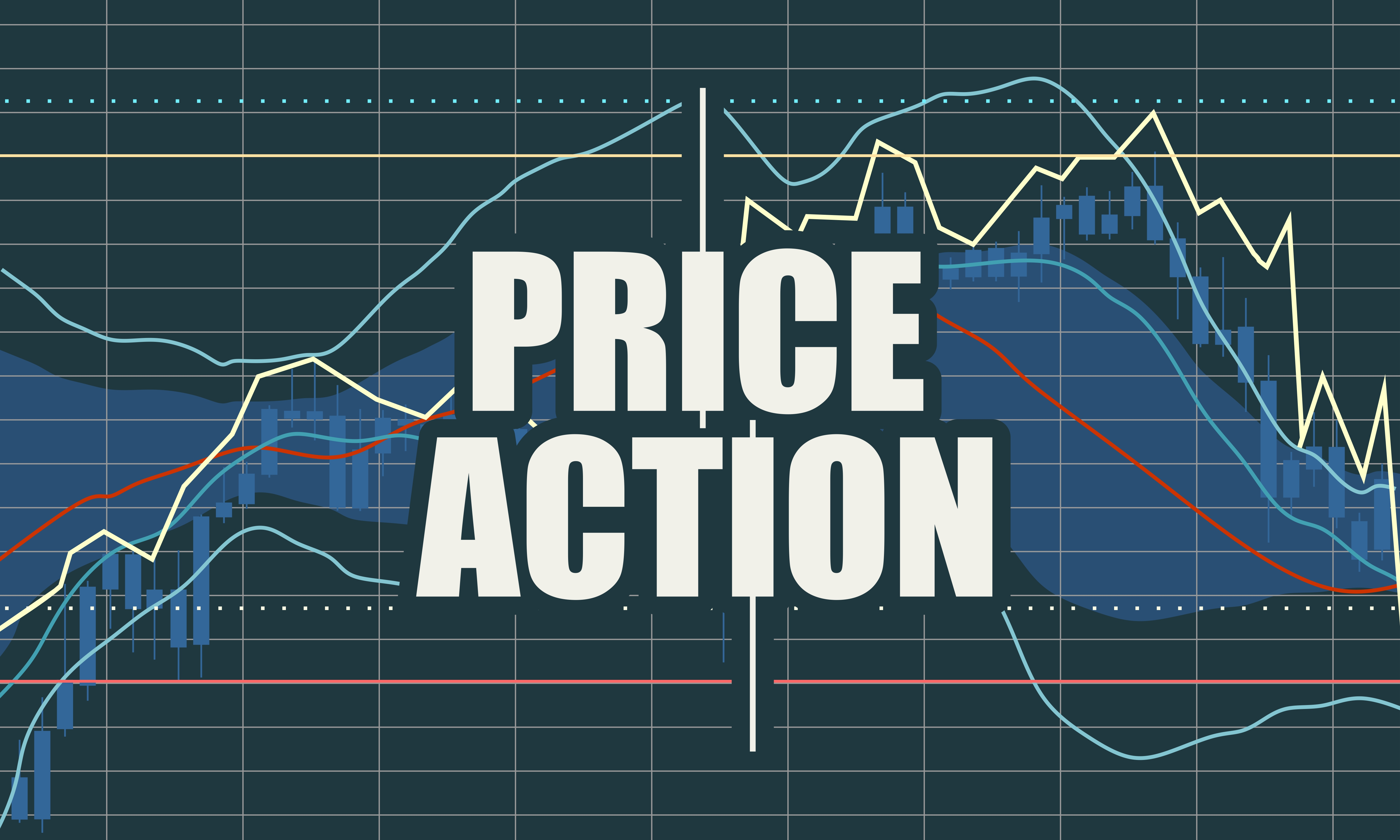 Price Action (Fiyat Hareketi) Nedir?